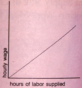 image - Copyright – Stock Photo / Register Mark